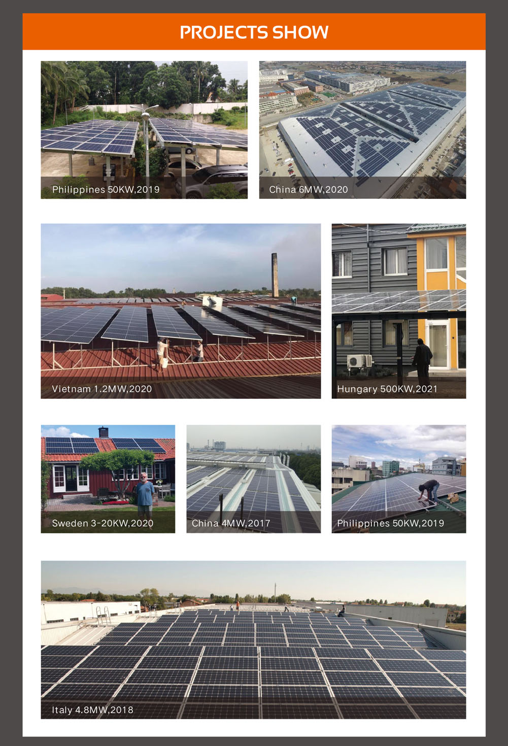 SIDITE Solar, China Solar water heater, China Solar collector supplier, Best price